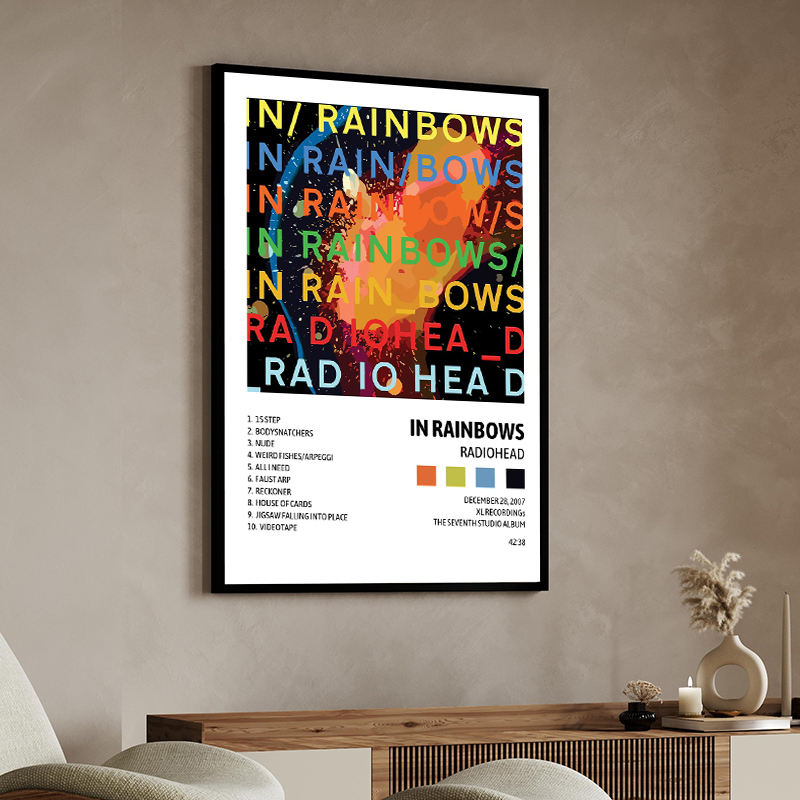 Singer Band R-Radiohead Poster – Musical Instrument Painting recenzja i cena