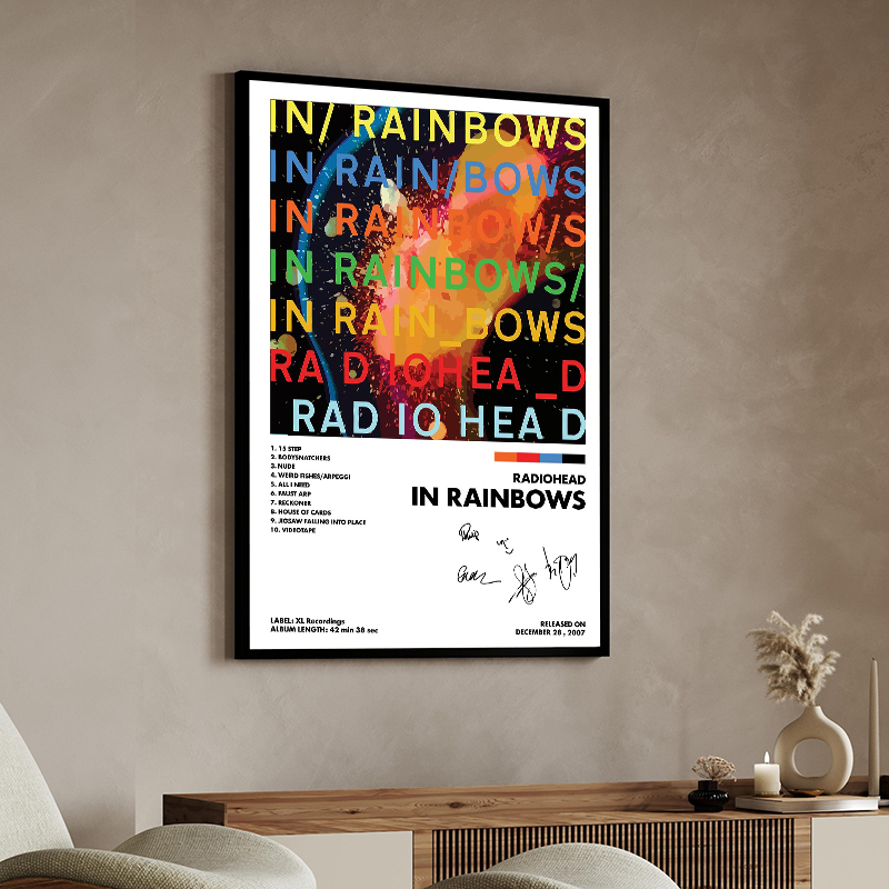 Singer Band R-Radiohead Poster – Musical Instrument Painting recenzja i cena
