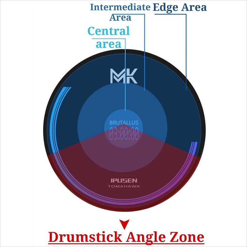 12 Inches Silicone Drum Pad Se – Musical Instrument No Touch recenzja i cena