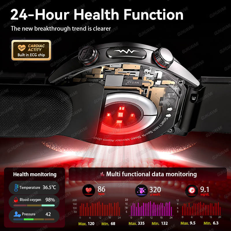 2026 NEW AIR Bag Health Smart  – Musical Instrument No Touch recenzja i cena