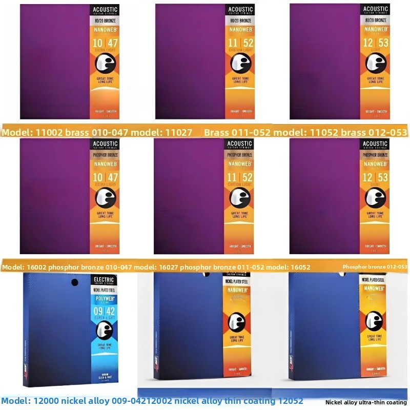 Coated Acoustic Guitar Strings – Musical Instrument Strings recenzja i cena