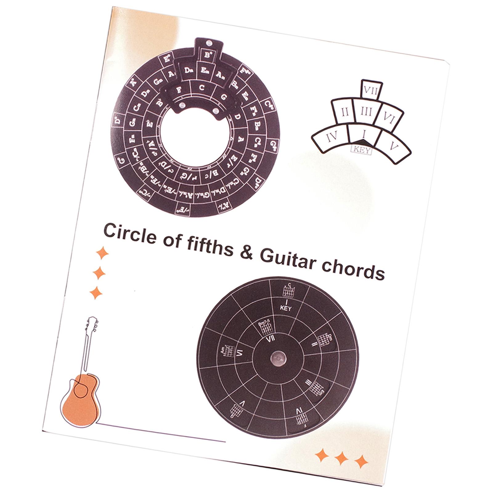 Guitar Chord Chart High Defini – Musical Instrument Definition recenzja i cena