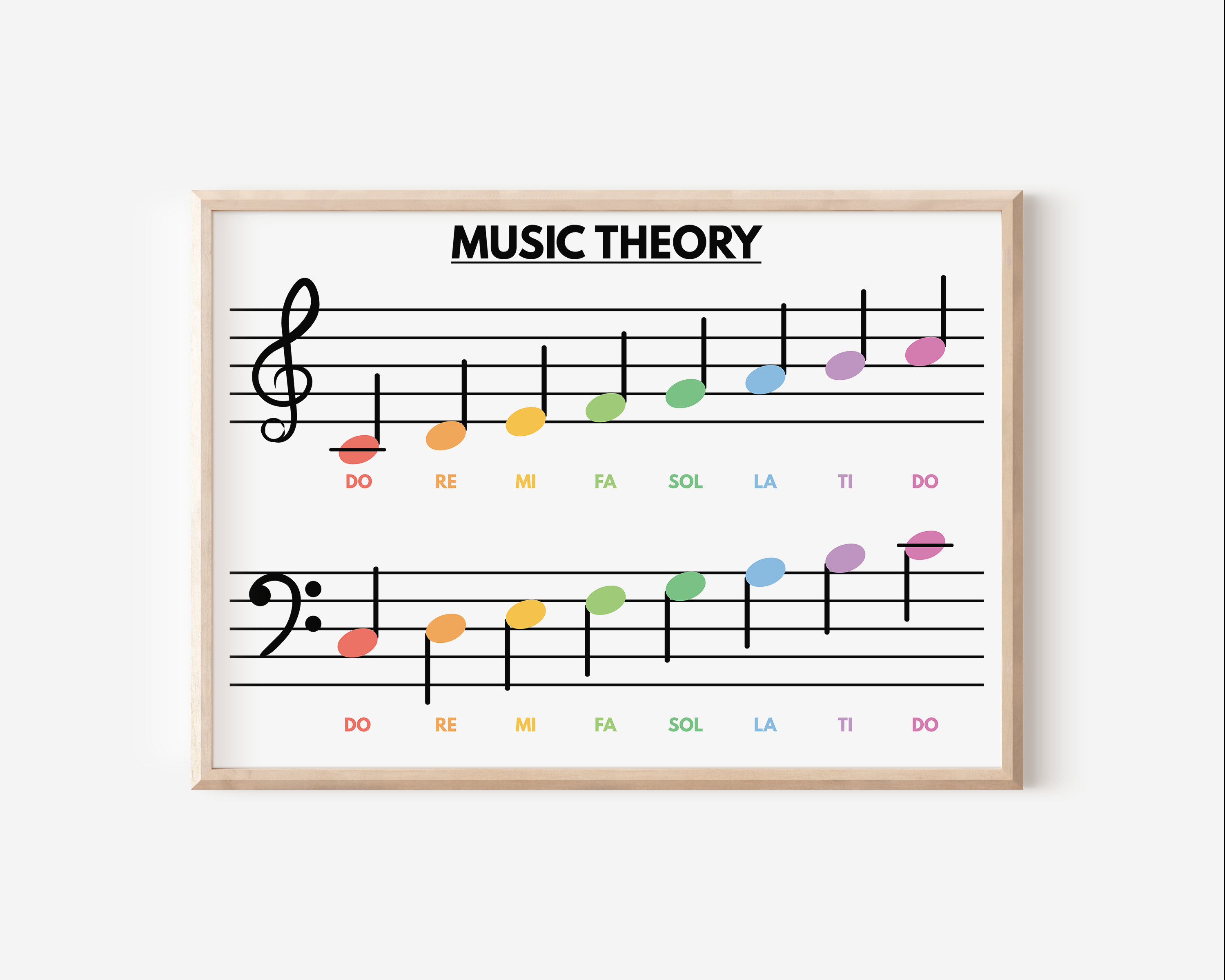 Piano Educationa Teaching Basi – Musical Instrument Painting recenzja i cena